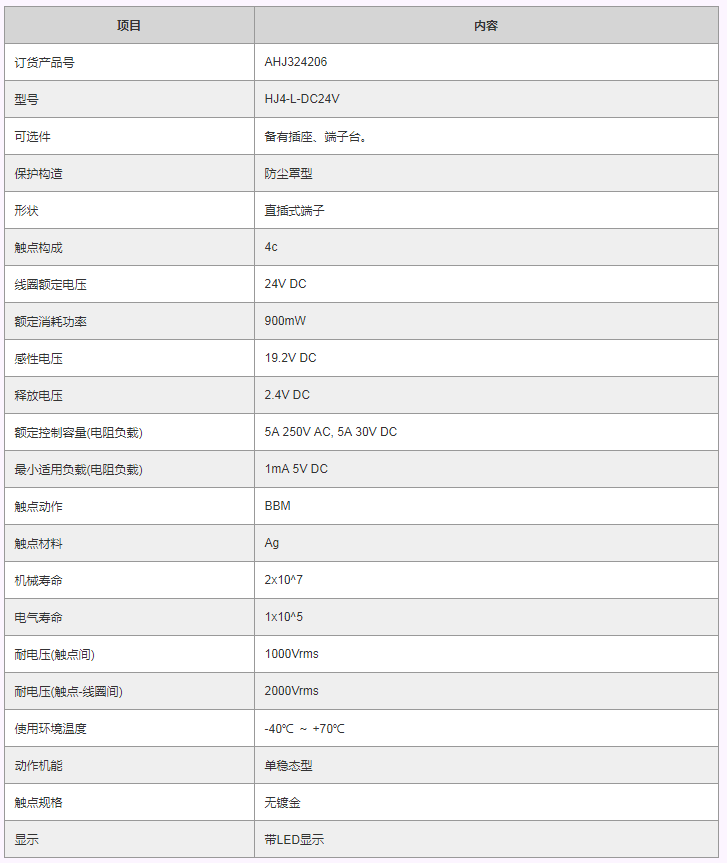 松下中间继电器HJ4-L-DC24V参数